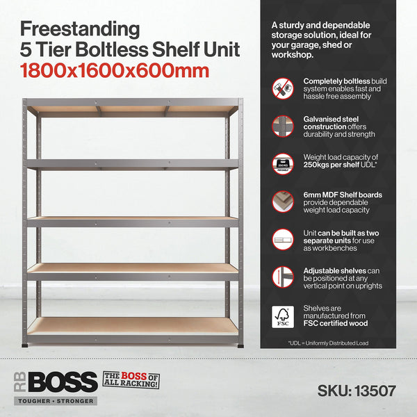 PALLETIZED 1800x1600x600mm 250kg UDL 5x Tier Freestanding RB Boss Unit with Galvanised Steel Frame & MDF Shelves
