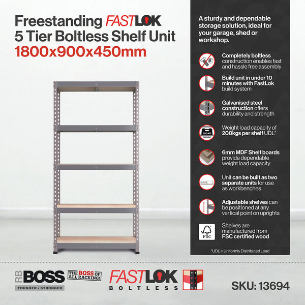 1800x900x450mm 200kg UDL 5x Tier Freestanding FastLok RB Boss Unit with Galvanised Steel Frame & MDF Shelves