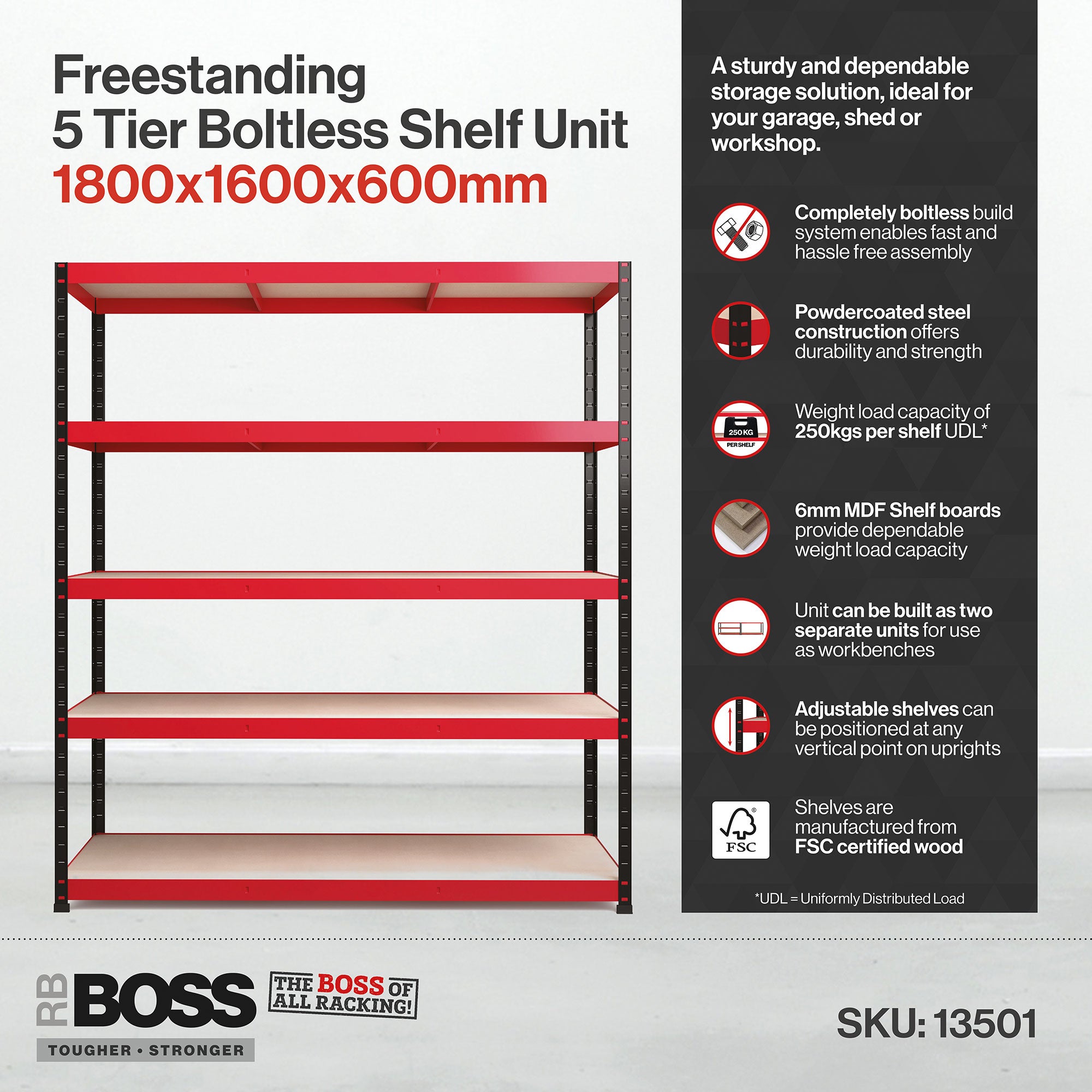 Prilinex Storage Shelves Garage Shelving Unit 5 Tier Metal Heavy Duty Adjustable Shelf Rack For Warehouse Pantry Closet, 36"W X 16"D X 71"H