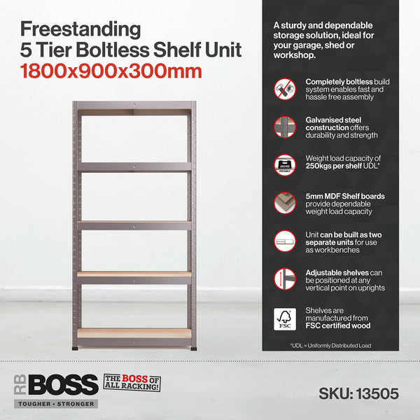 1800x900x300mm 250kg UDL 5x Tier Freestanding RB Boss Unit with Galvanised Steel Frame & MDF Shelves