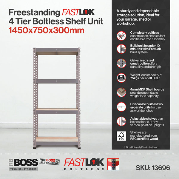 Pack of 2 1450x750x300mm 75kg UDL 4x Tier Freestanding FastLok RB Boss Unit with Galvanised Steel Frame & MDF Shelves